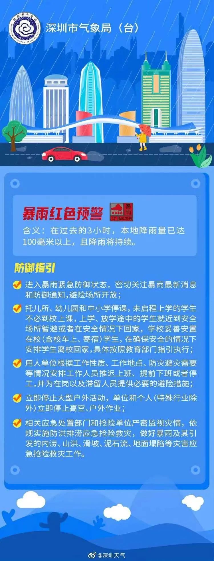武汉暴雨红色预警停课，应对极端天气的多重考量