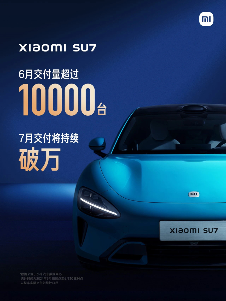 小米电动汽车7万，开启智能出行新篇章