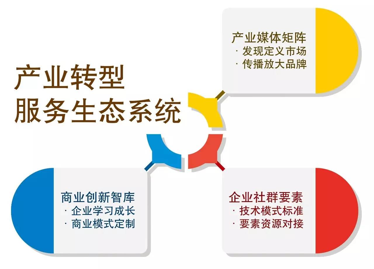 开放合作的意义，共创共享，共筑未来