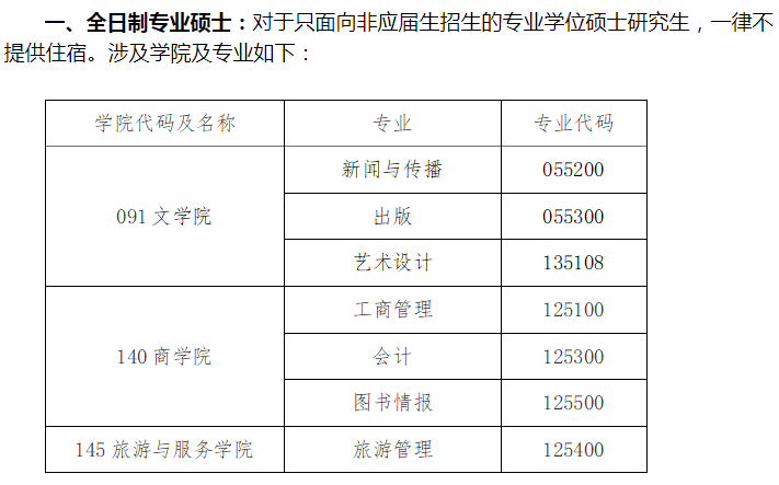 大学生200元成本竟能撬动20亿项目？揭秘背后的故事