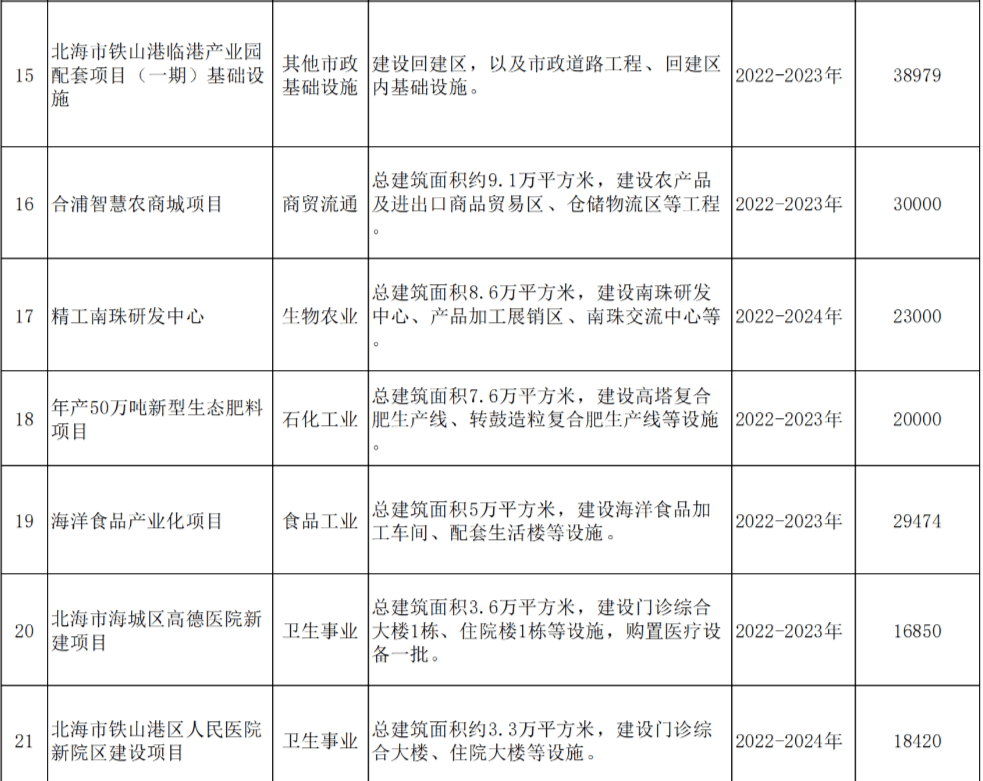 大学生200元成本竟撬动20亿项目？揭秘低成本创业奇迹