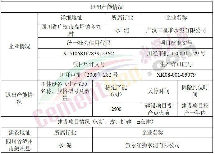 大学生200元成本竟撬动20亿项目？揭秘低成本创业奇迹