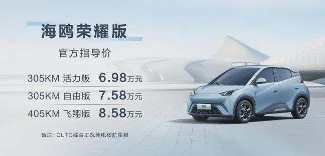 比亚迪降价最高达5.3万，是真的吗？深度解读背后的真相