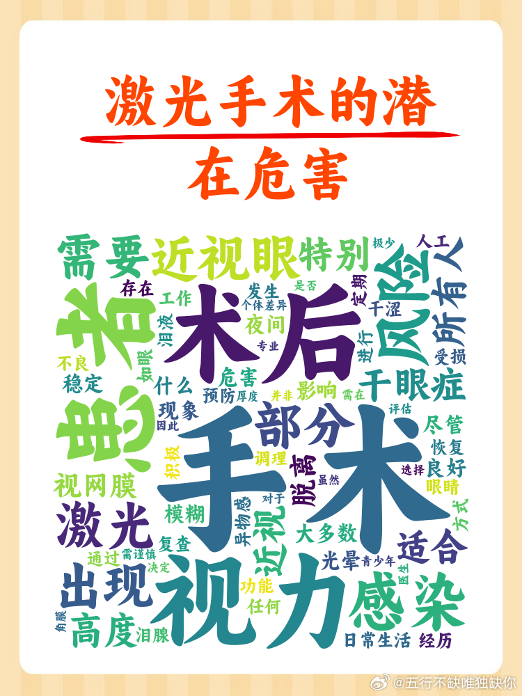 警员视力矫正术后的悲剧，难以承受的痛苦与生命的消逝