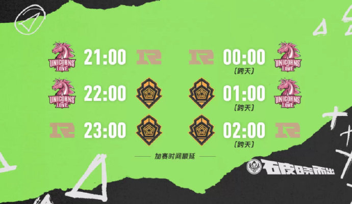 大V解读，中美关税战再次迎来大反转