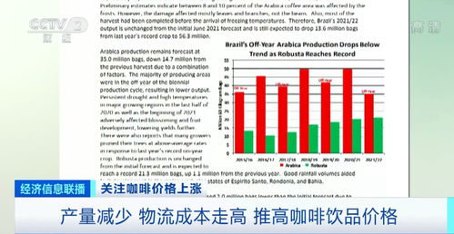 深度解析，2021瑞幸咖啡涨价现象