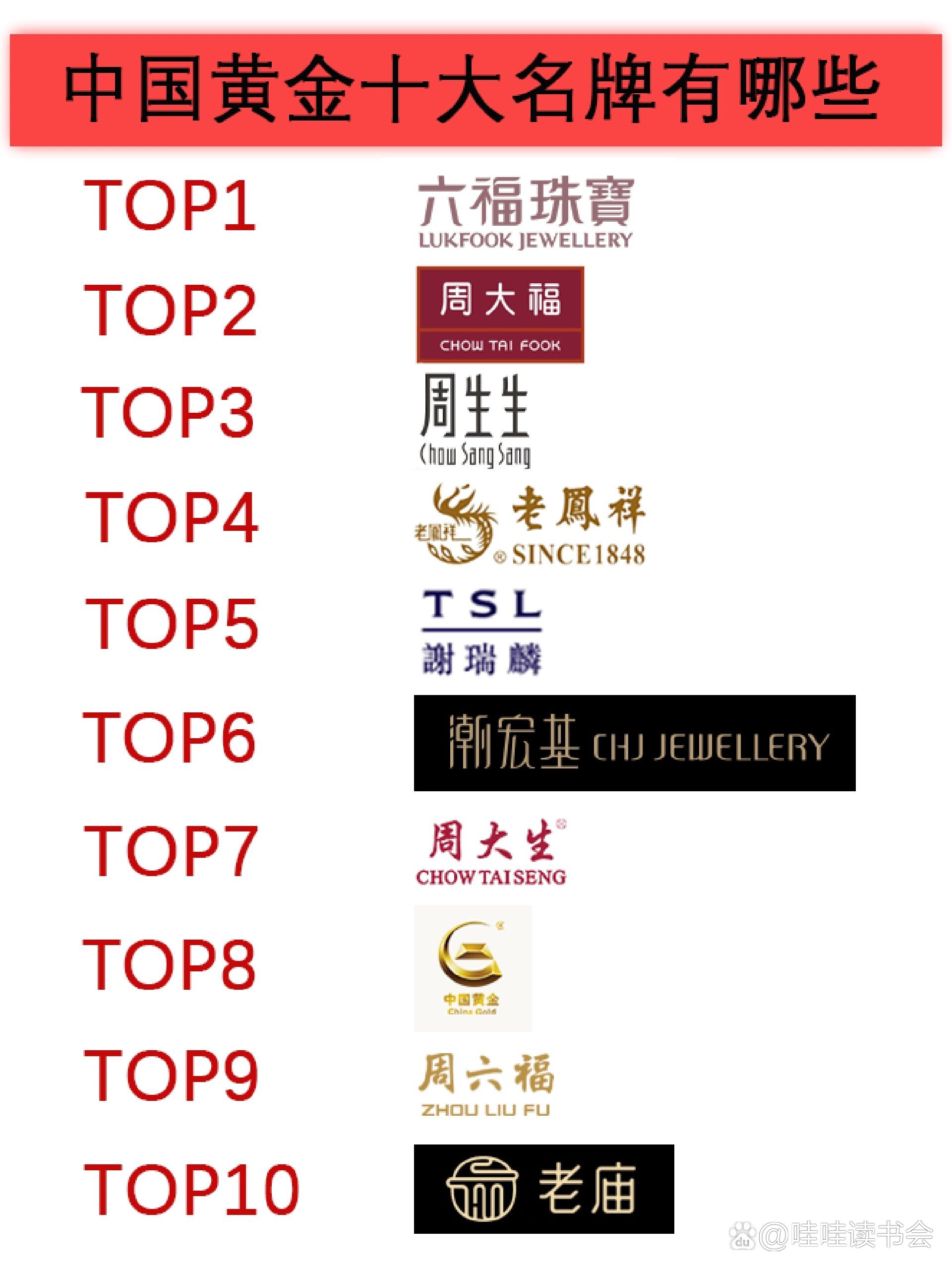 揭秘全球十大黄金公司，引领黄金行业的佼佼者