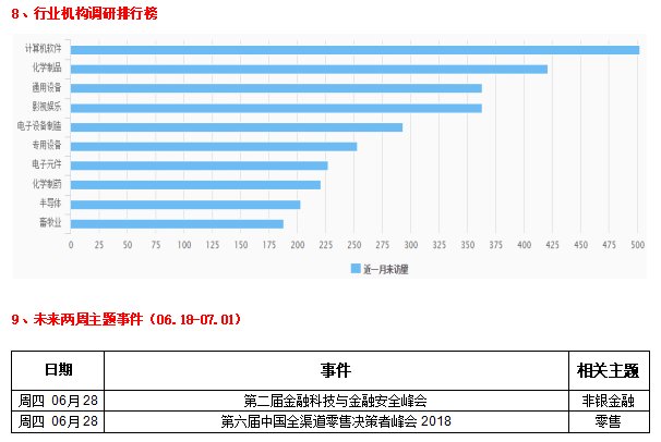 明天中美关税互增，股市会如何？
