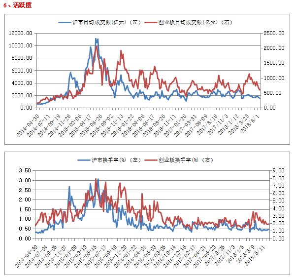 明天中美关税互增，股市会如何？
