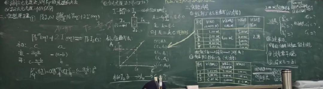 老师板书怎么写才能好看？教学艺术的视觉盛宴