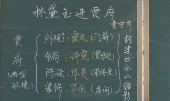 语文老师漂亮的板书，书写艺术与魅力的完美结合