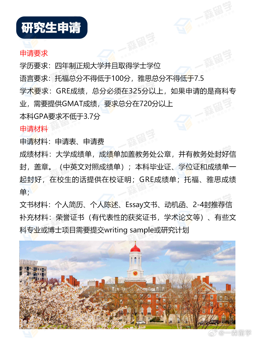 美国哈佛大学留学申请全攻略