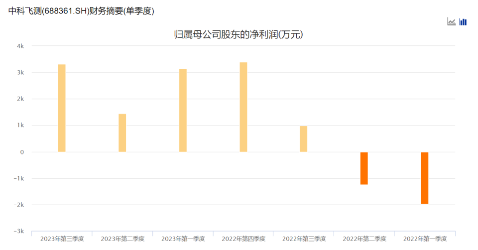 胖东来今年净利润预估达15亿元，深度分析与展望