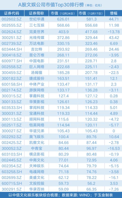 探究A股缩水现象，原因、影响与未来展望