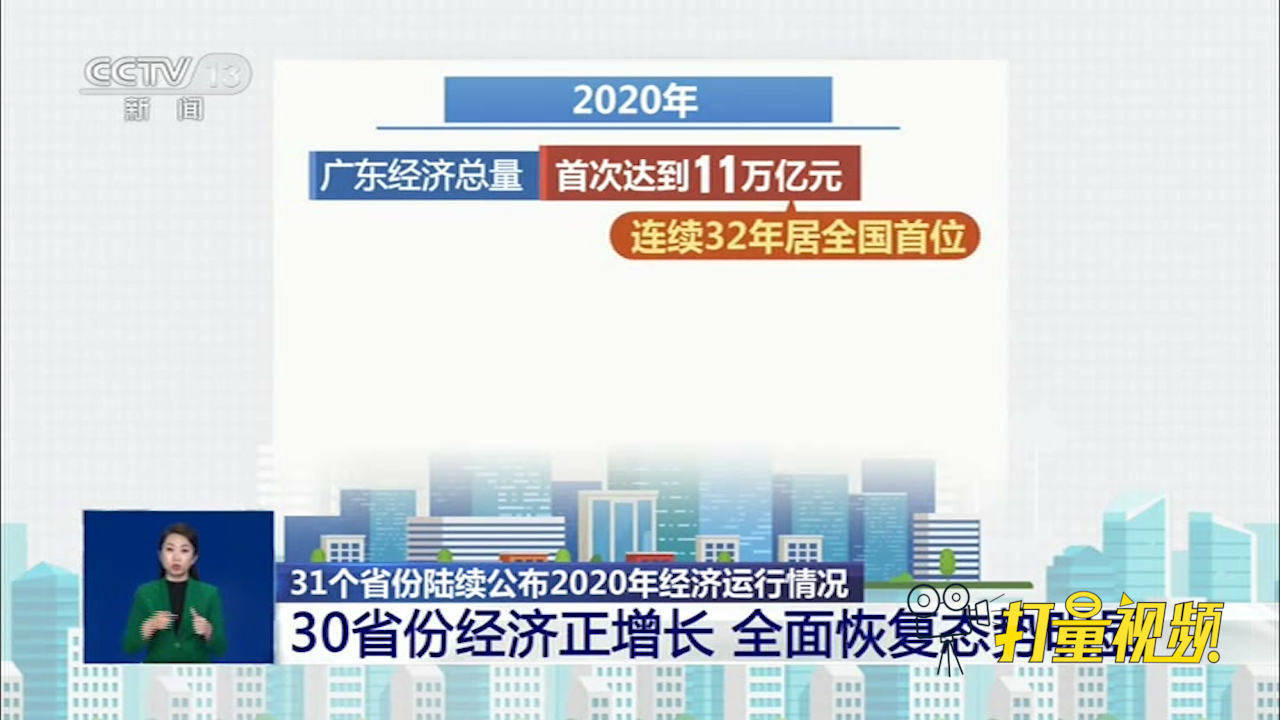 经济强省2020，繁荣与机遇的交汇点
