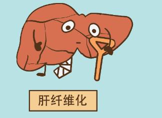 肝纤维化，一种深度解读的疾病，严重吗？能否治好？