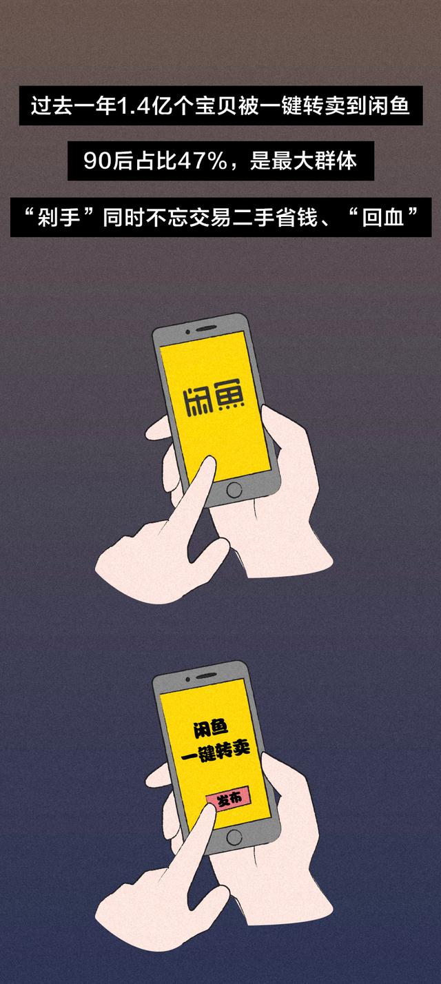 闲鱼上的代驾，探索网络时代的出行新模式
