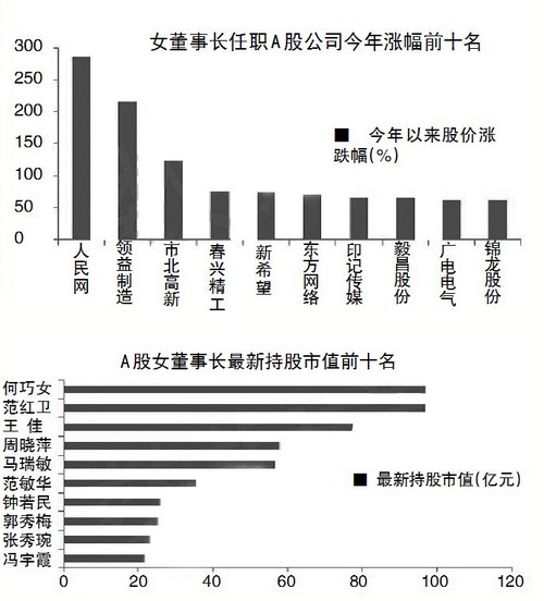 女企业家称被职能部门做局，揭示背后的真相与挑战