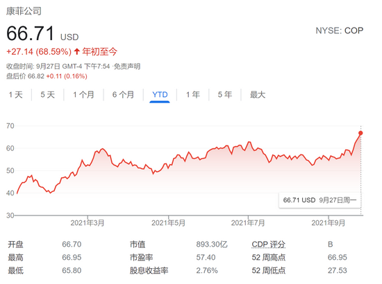 高盛，坚定看好中国十巨头股票