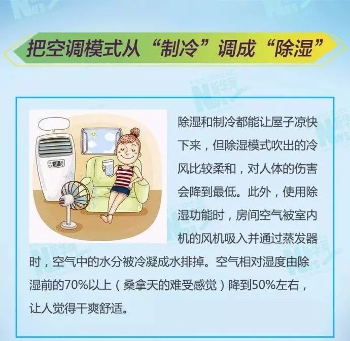 吹空调导致面瘫的几率有多少？全面解读空调与面瘫的关系