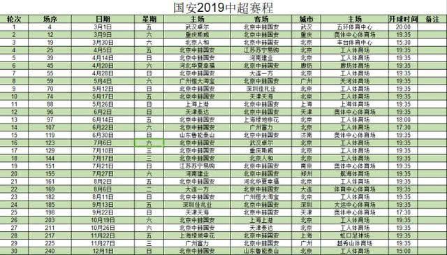 中超北京国安赛程安排，全面解读与前瞻