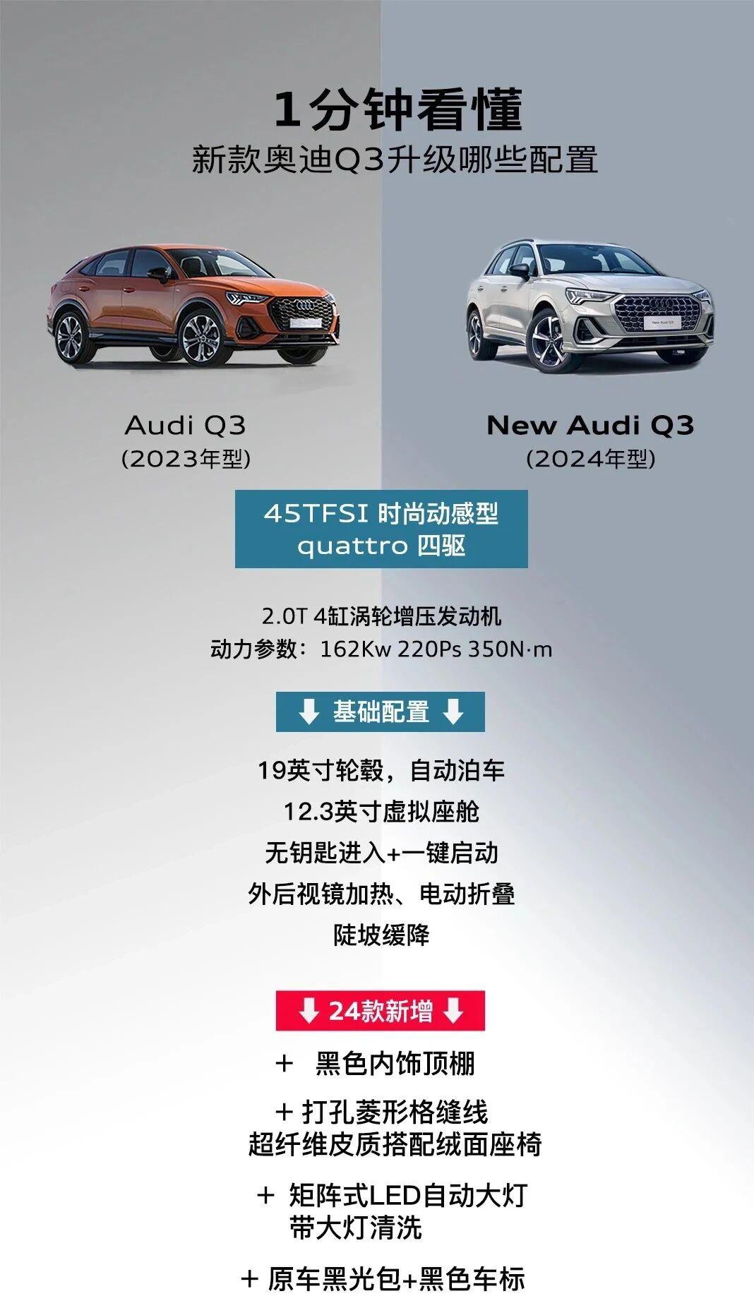 新一代奥迪Q3发布会视频，科技与时尚的完美融合