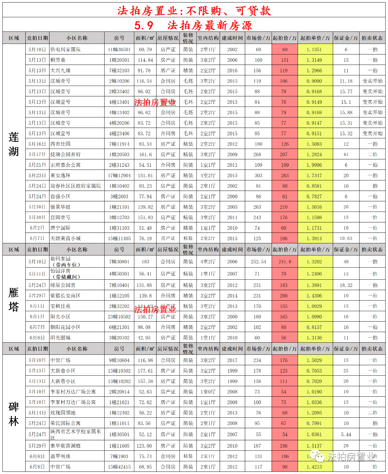 刘强东讲话为何否定京东最近五年？