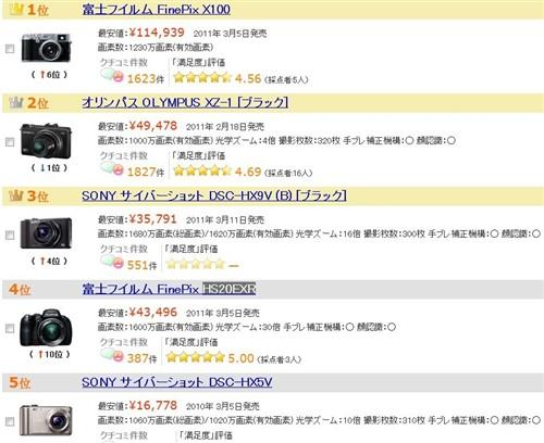 宠物专业大学排名TOP10，热门学府深度解析