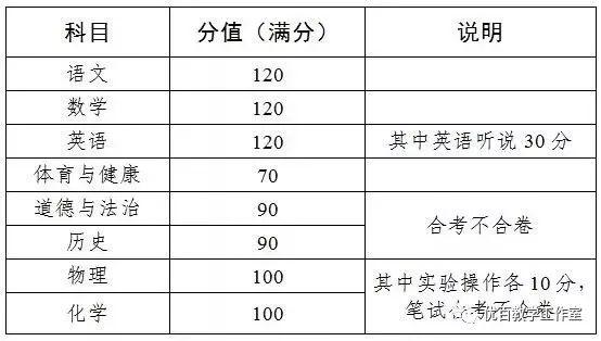 闪耀青春，12岁女生中考810分的励志故事
