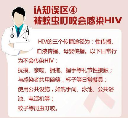男子婚检查出HIV，哭求医生保密的背后