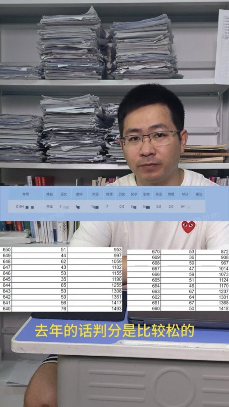 逆龄奇迹，36岁高考分数超640的辉煌之旅