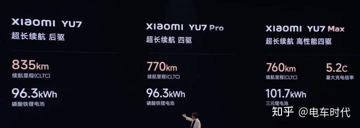 小米YU7，高端智能手机的新标杆，起售价25.35万