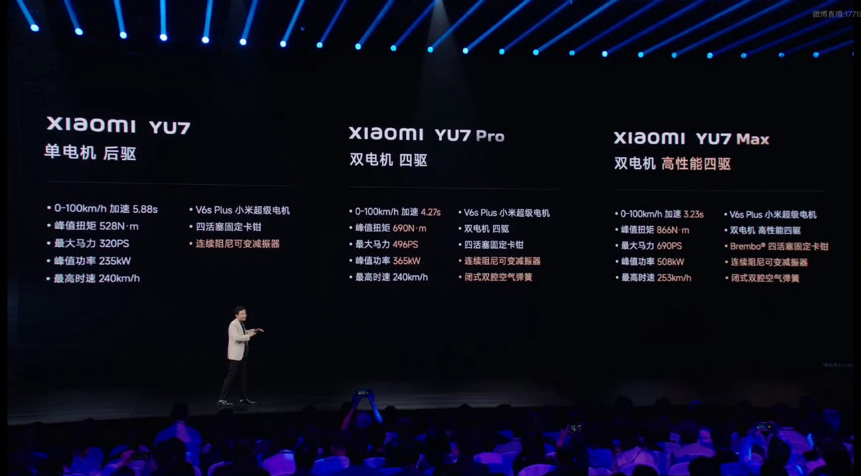 小米YU7，高端智能手机的新标杆，起售价25.35万