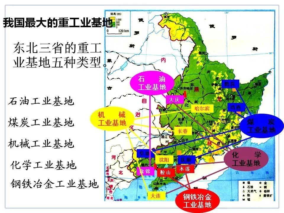 解决东北地区资源枯竭的十大策略