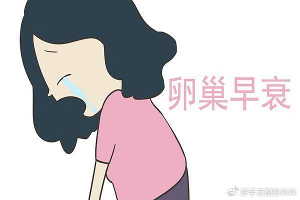 18岁女生自述卵巢早衰已绝经，经历与启示